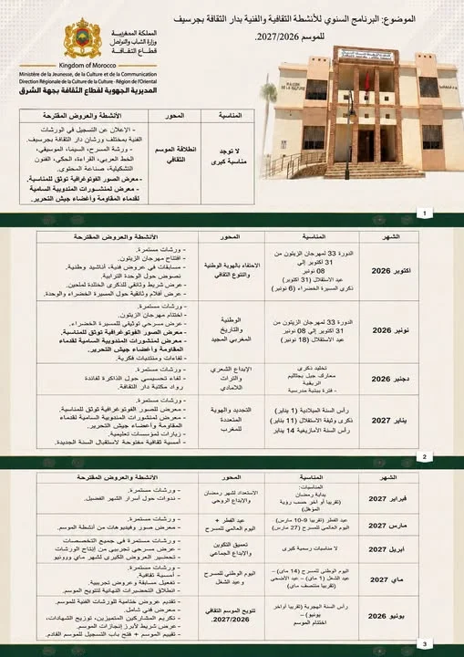 Programme culturel annuel de la Maison de la Culture de Jerada pour la saison 2026/2027